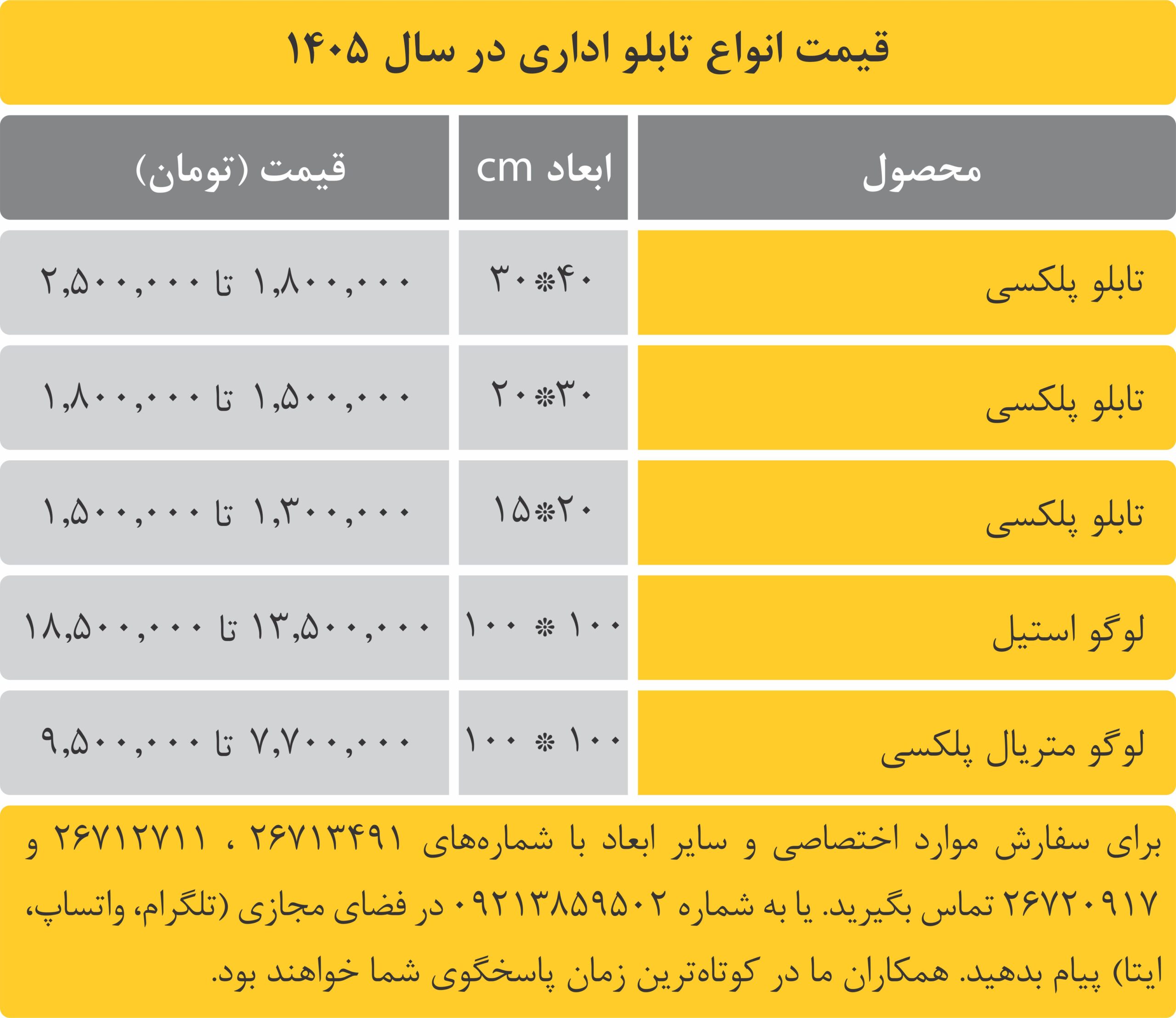قیمت انواع تابلو اداری