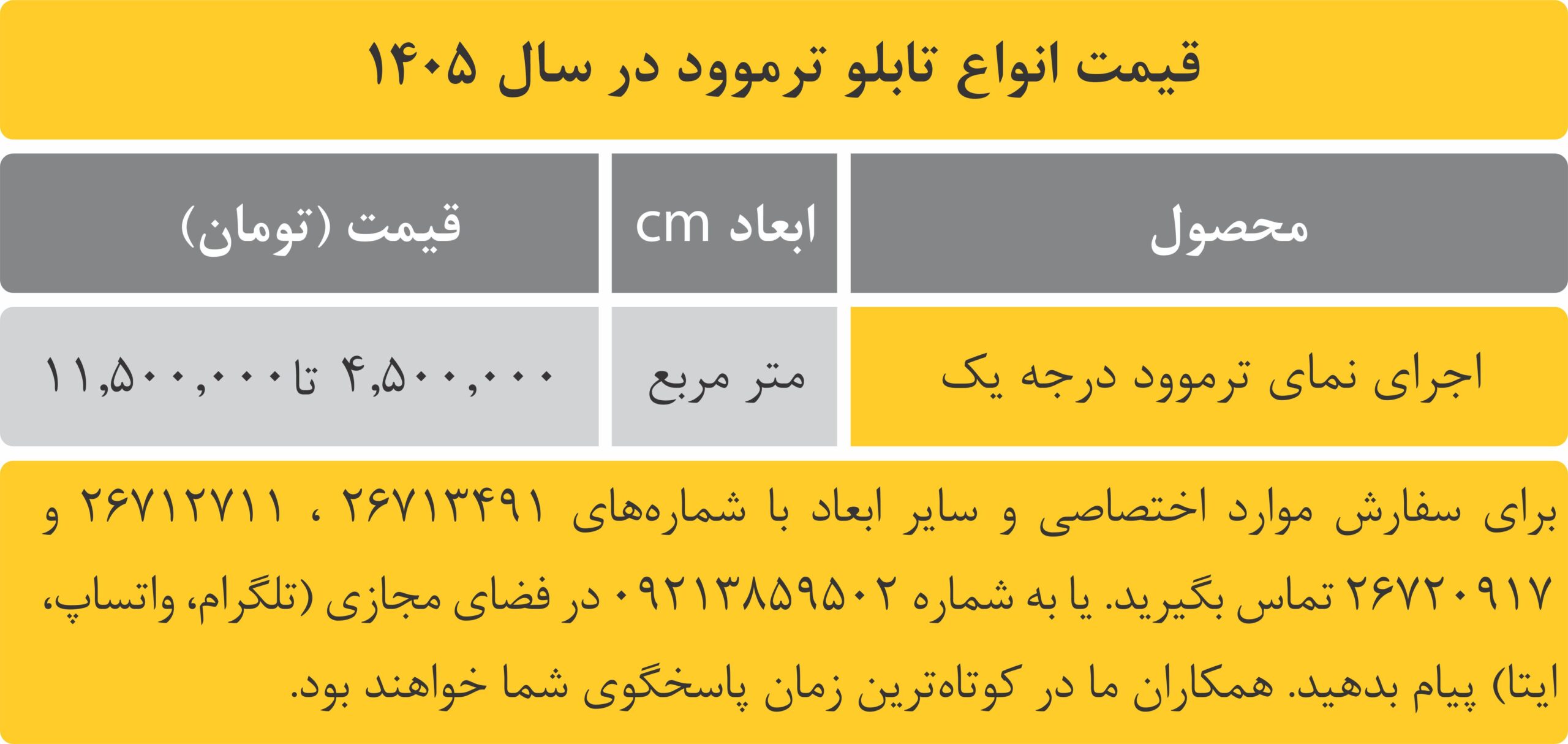 قیمت انواع تابلو ترموود
