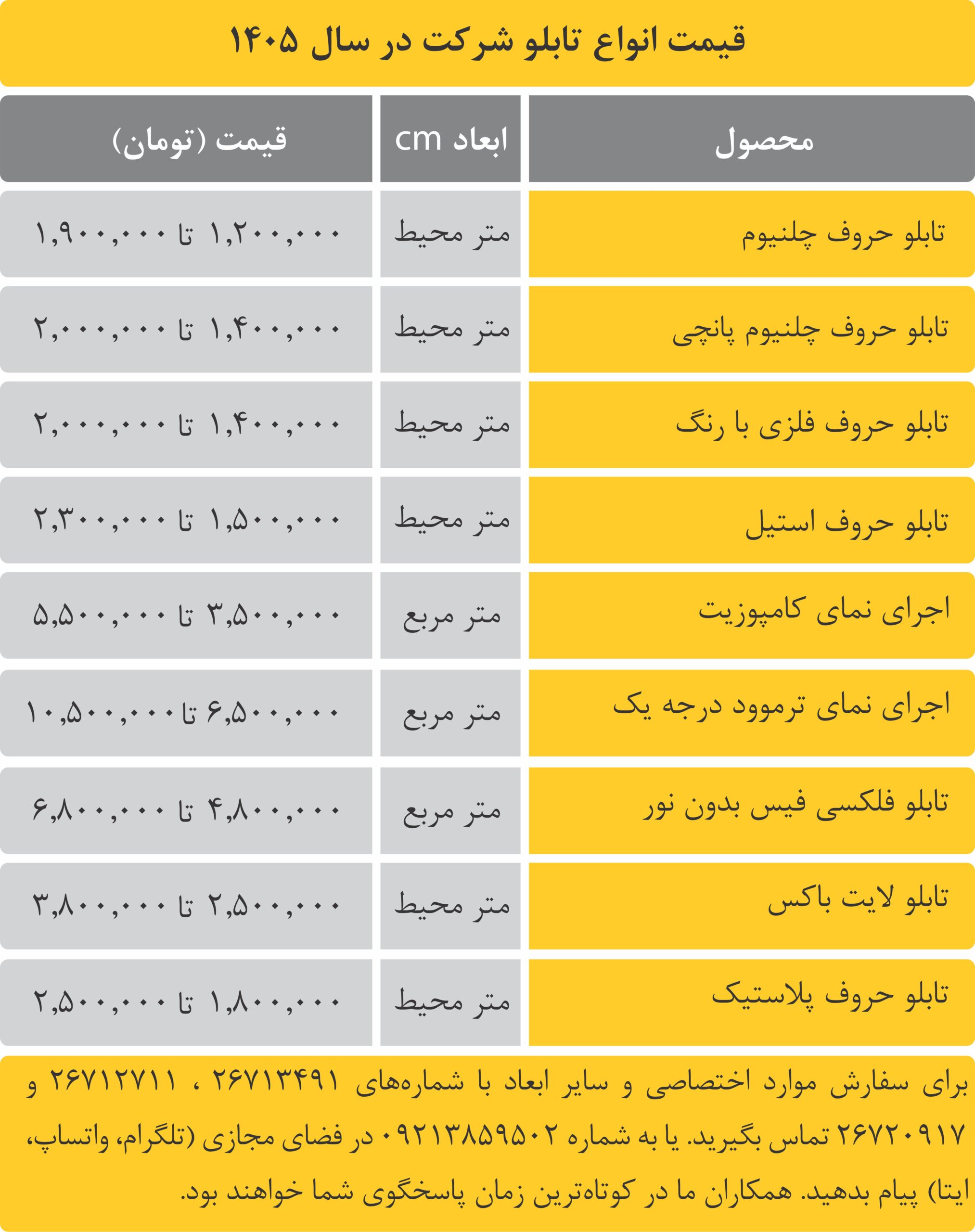 قیمت انواع تابلو شرکت