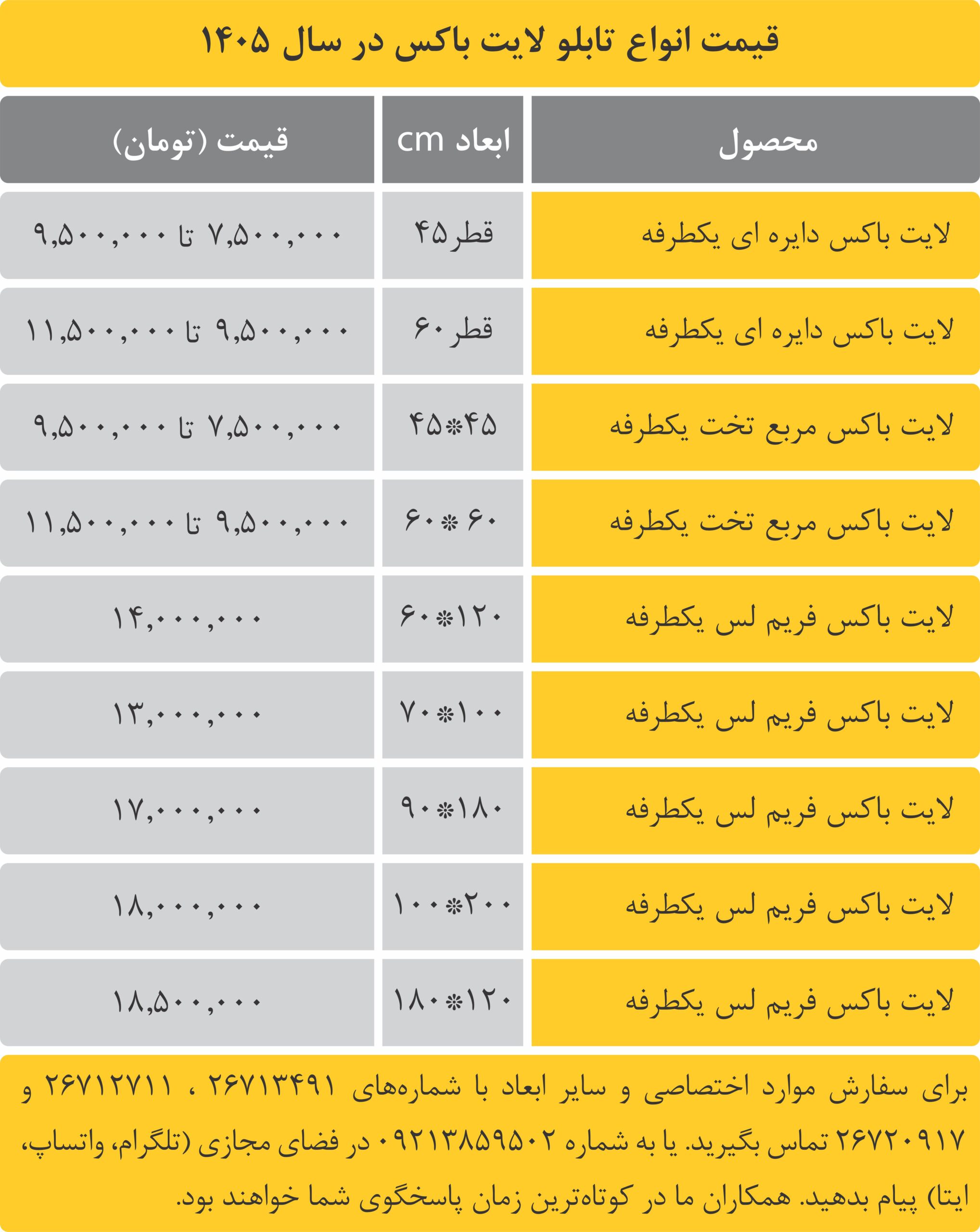 قیمت انواع تابلو لایت باکس