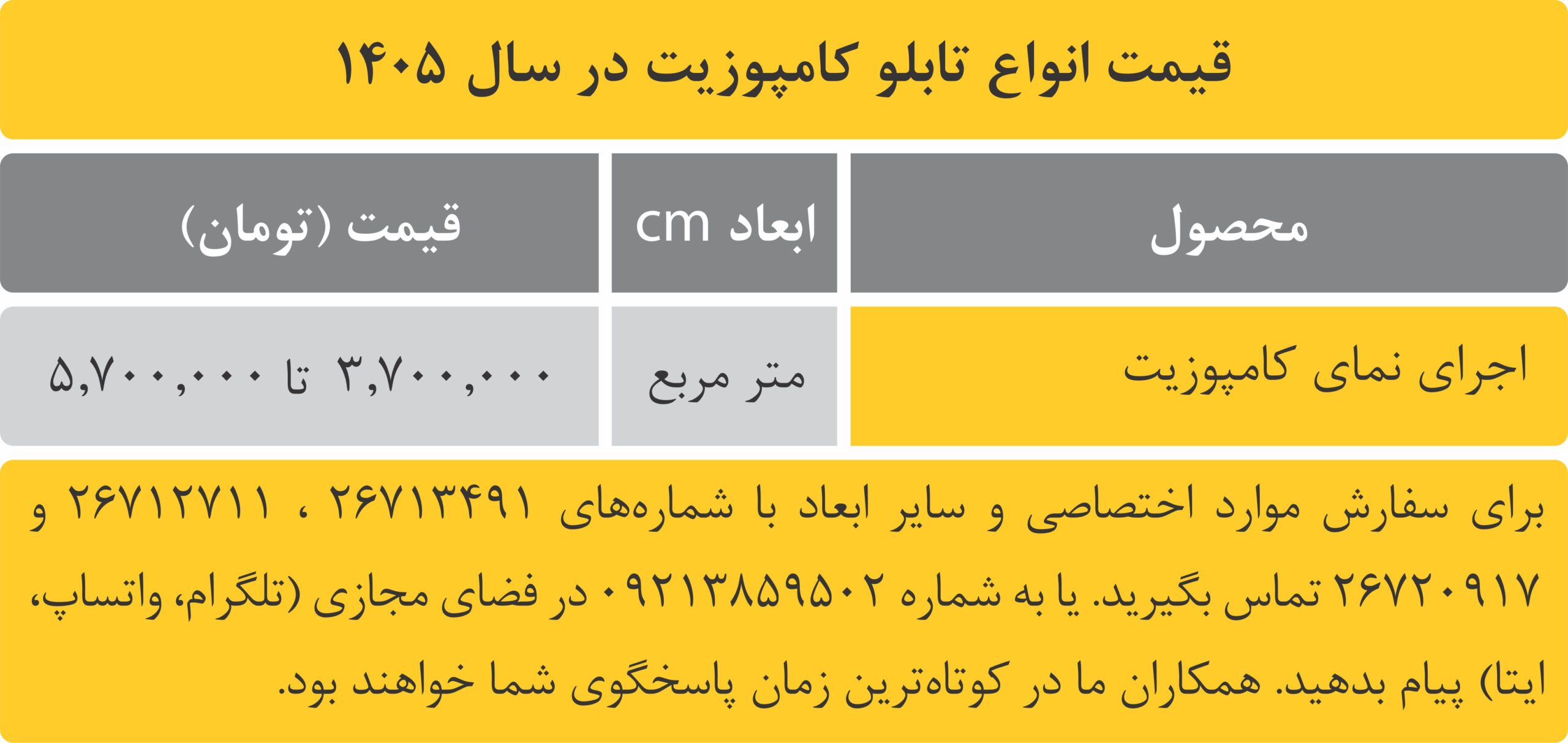 قیمت انواع تابلو کامپوزیت
