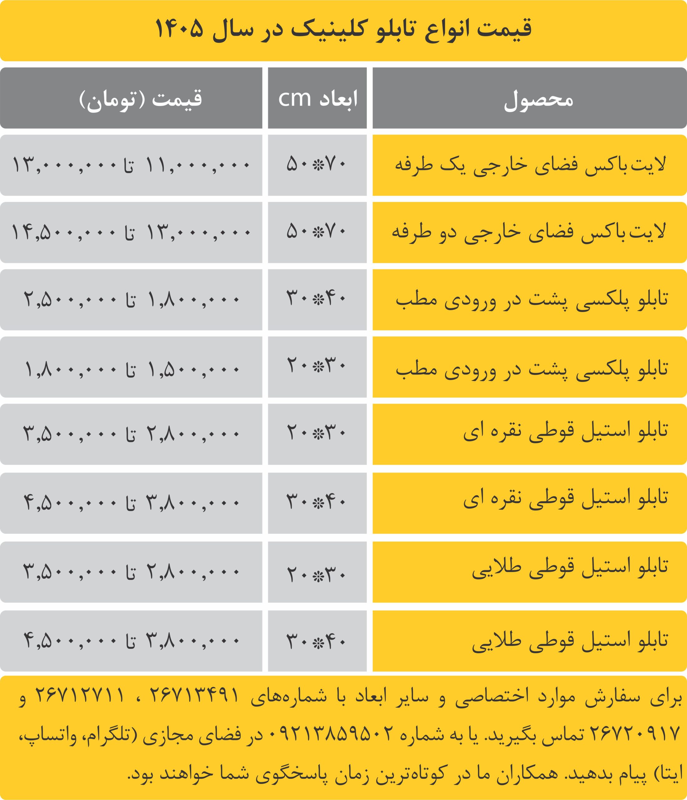 قیمت انواع تابلو کلینیک