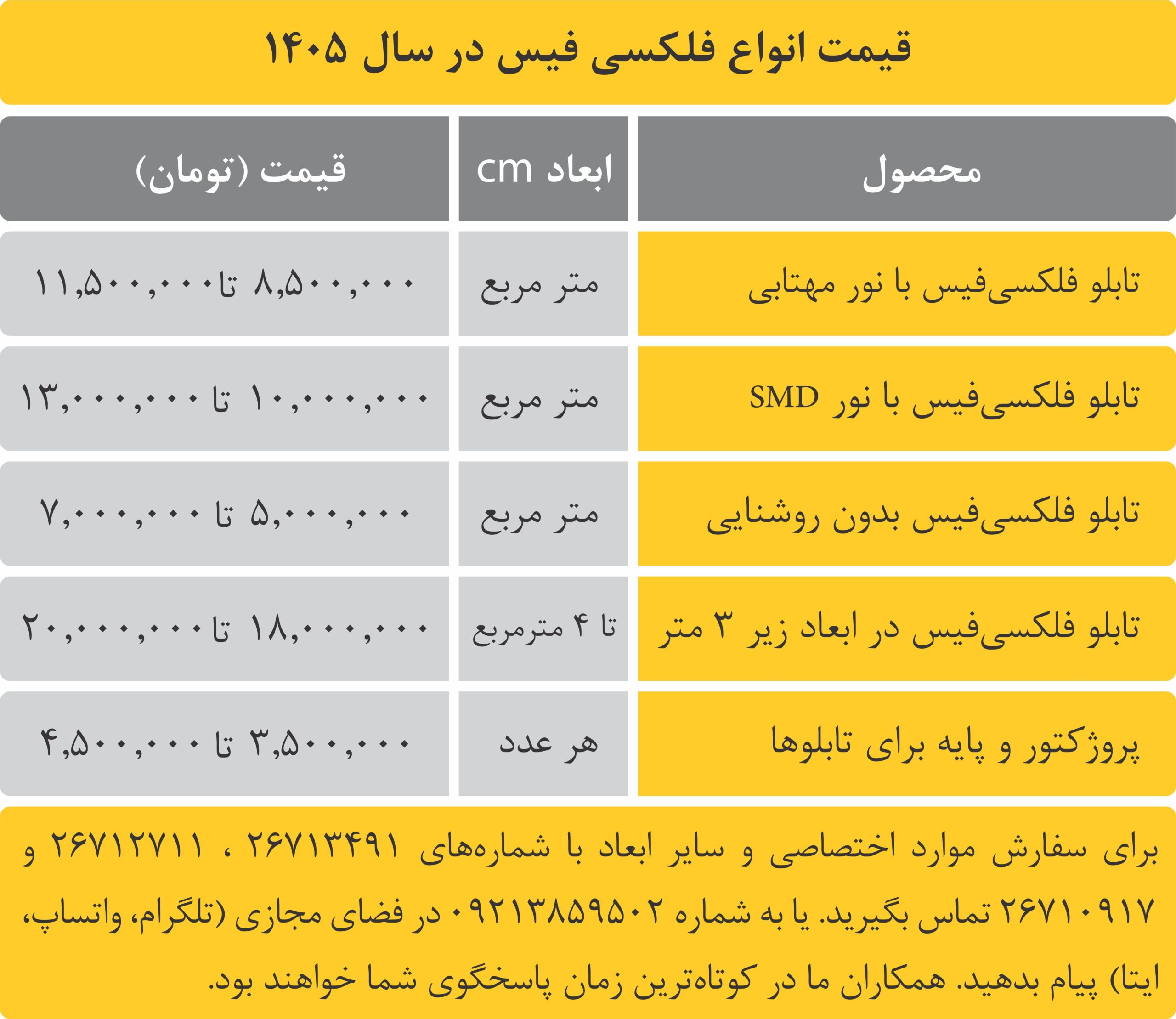 قیمت انواع فلکسی فیس